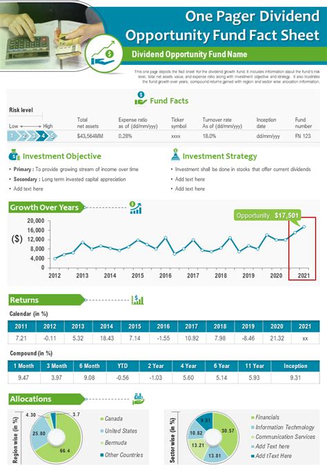 pbbzx|pdbzx fund fact sheet.